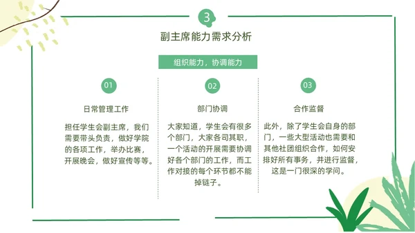 花朵小清新班干部竞选班委学生会竞选ppt