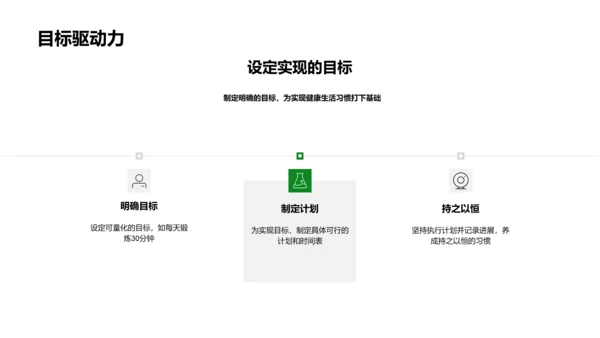 健康生活讲座