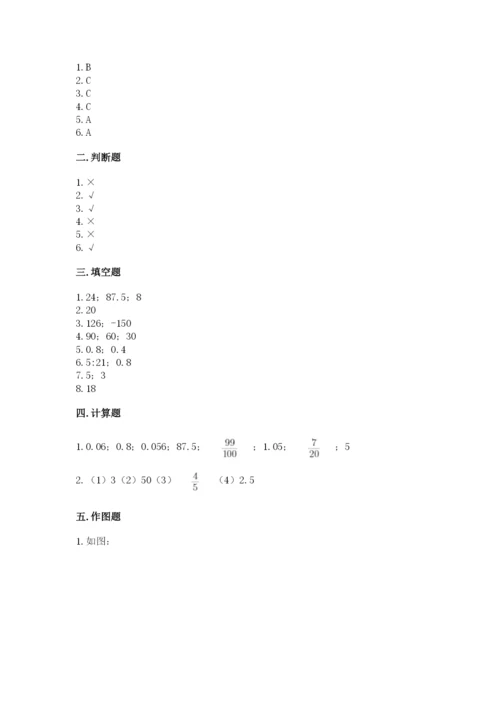 小学六年级下册数学期末卷附完整答案（全优）.docx