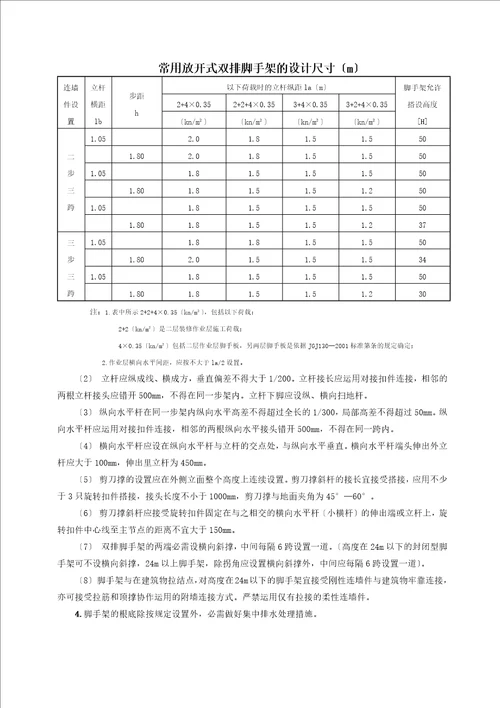 脚手架安全技术交底