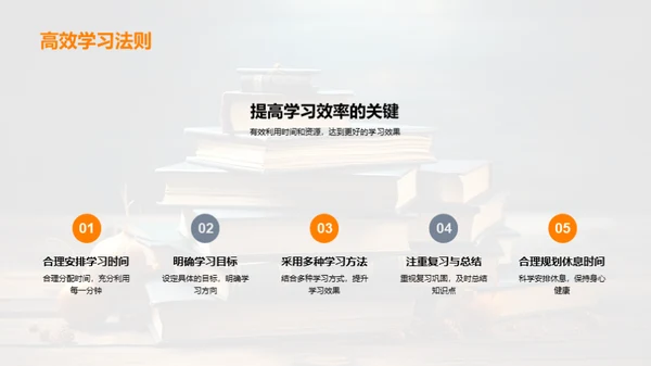 高三学习，共攻难关