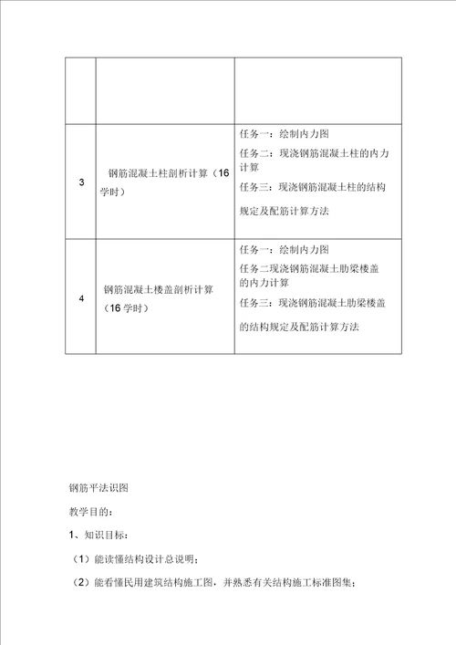 学习目标内容