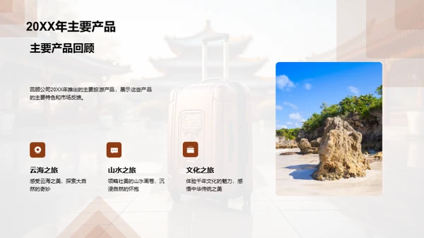 旅游产品设计与策略