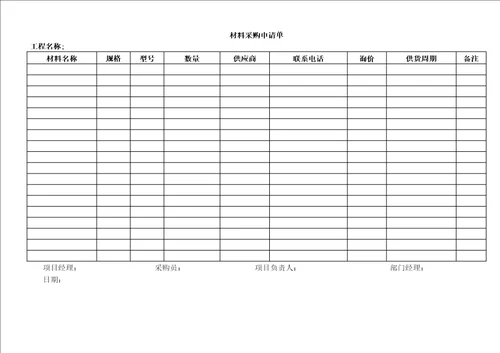 建筑装饰公司材料采购流程