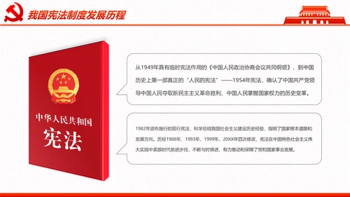 学习宪法尊崇宪法新宪法聚焦两会PPT模板