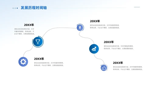 商务通用公司发展历程时间轴图表PPT