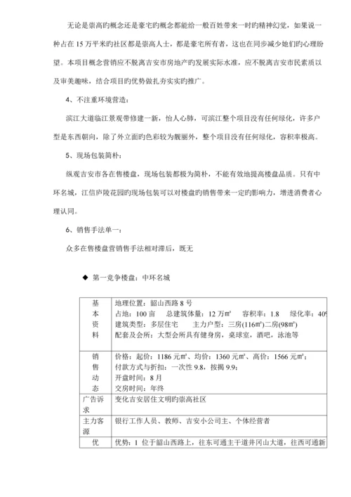 地产楼盘全程优质企划专题方案.docx