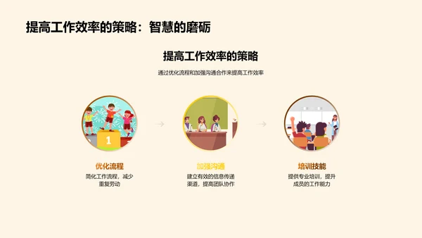 学生会工作回顾与展望
