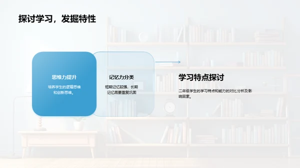 二年级成功学习之路