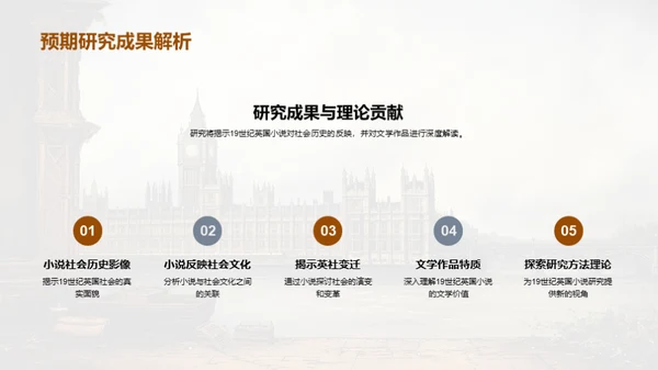 解密19世纪英国小说