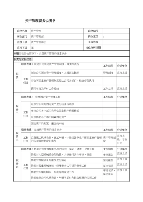 资产管理部部门职责.docx