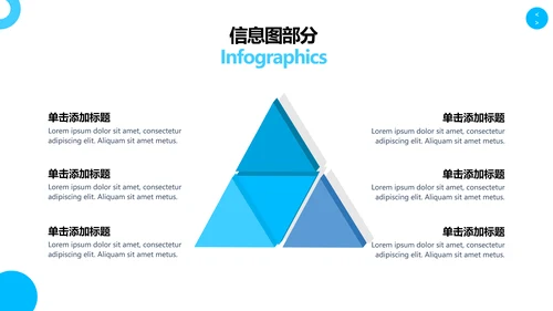 简洁蓝色医学医疗报告医院宣传PPT模板
