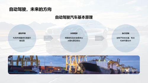 智能驾驶：商业之路