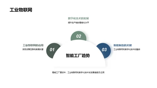 电动机：智能工厂的心脏