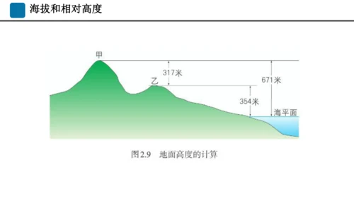 期末总复习：读图填图突破（课件59张）-2024-2025学年第一学期人教版七年级地理