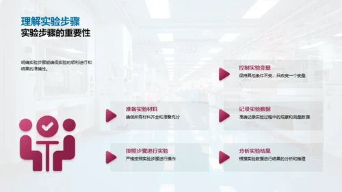实验科学之门