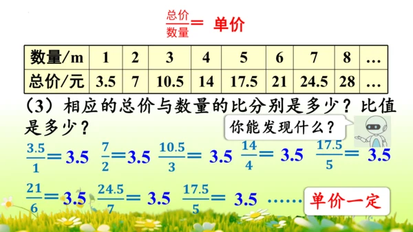 2.正比例和反比例（课件）-六年级下册数学人教版(共69张PPT)