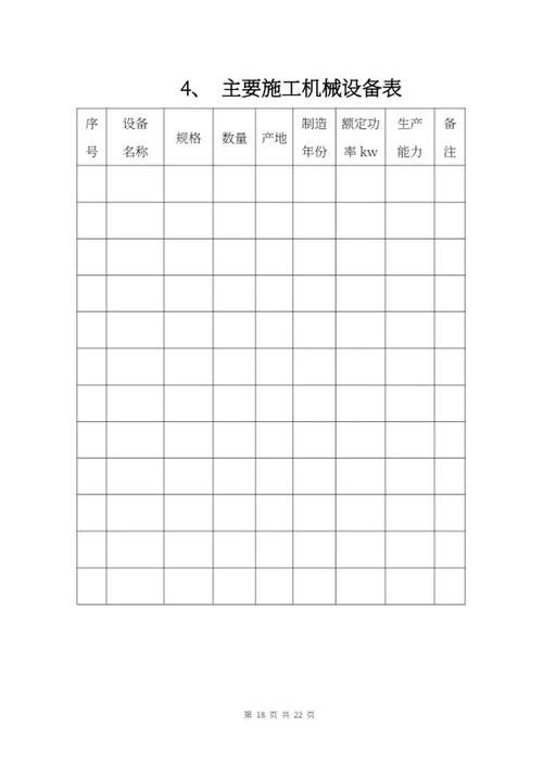 施工项目竞投标文件word模板