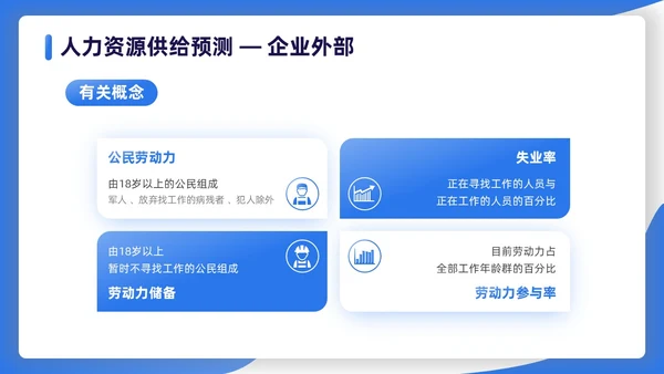蓝色渐变扁平插画商务人力资源规划PPT模板职业规划