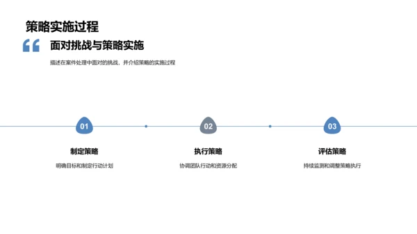 重大案件述职PPT模板