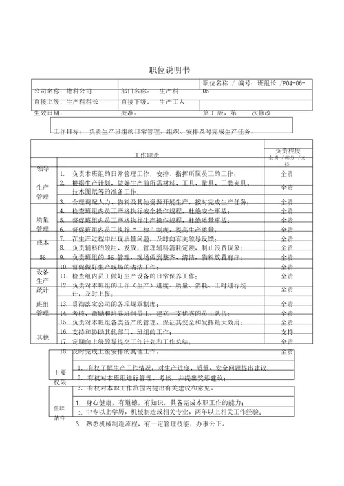 德科制造部及各岗位职位说明书2000006