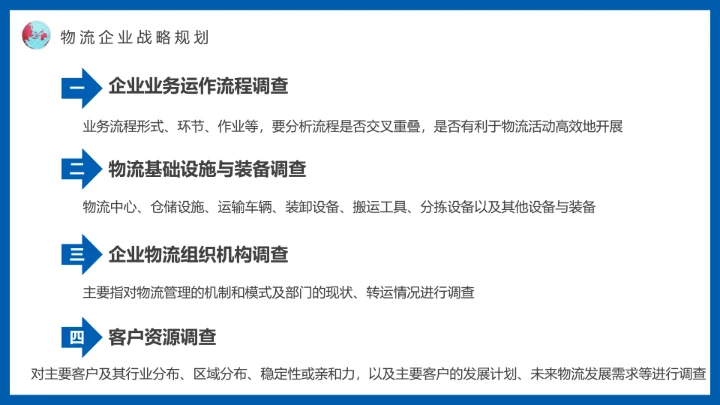 蓝色物流战略规划航空物流动态PPT模板