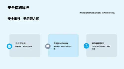 自驾游全攻略