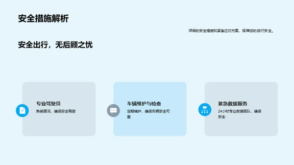 自驾游全攻略