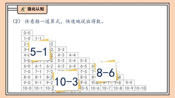 【课堂无忧】人教版一年级上册2.14 整理和复习（课件）(共41张PPT)