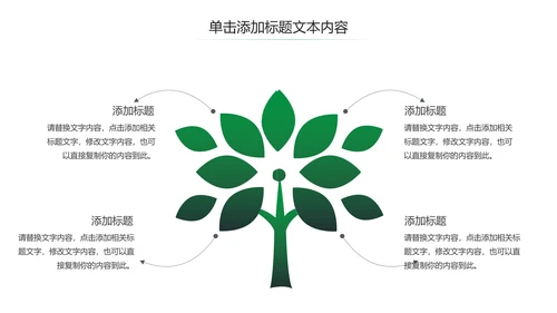 爱护环境从我做起绿色环保绿色城市PPT