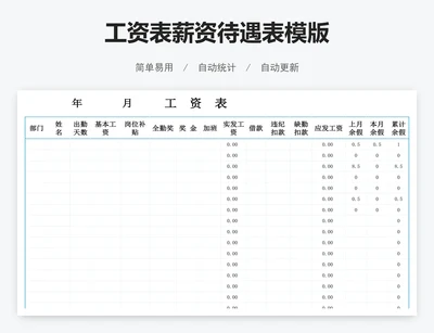工资表薪资待遇表模版
