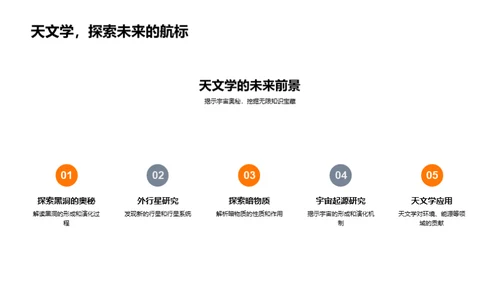 宇宙秘境解析