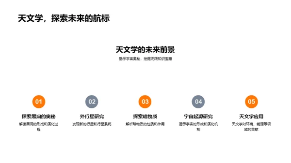 宇宙秘境解析