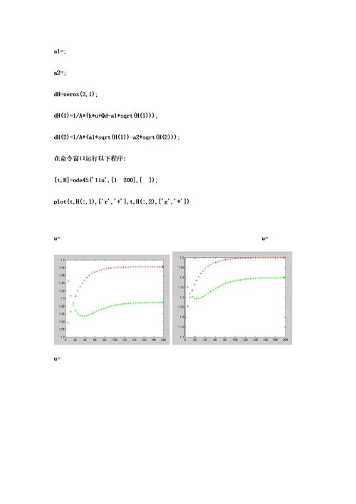 控制系统仿真实验报告