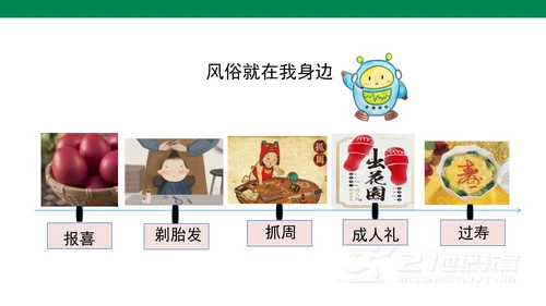 10.1风俗就在我身边   课件（47张PPT)