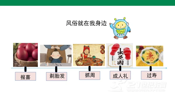 10.1风俗就在我身边   课件（47张PPT)