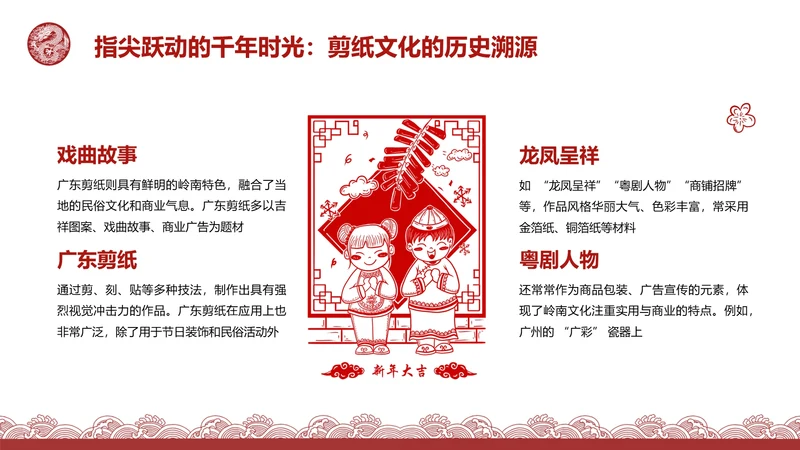 复古风含插图PPT列表