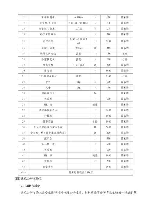 优质建筑综合施工专业实训室建设专题方案.docx