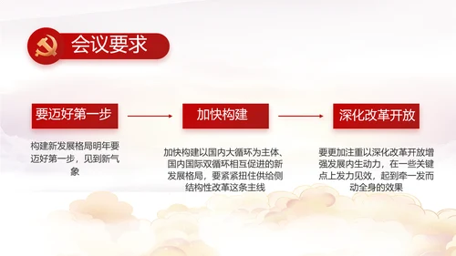聚焦全国两会政府工作报告PPT