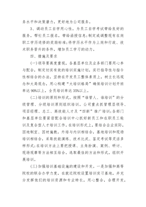 2023公司年度培训计划方案.docx