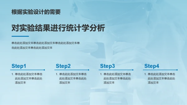 蓝色简约生物医疗研究报告PPT