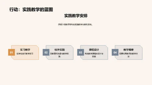 教师专科全解析