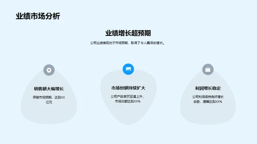 房产业新篇章