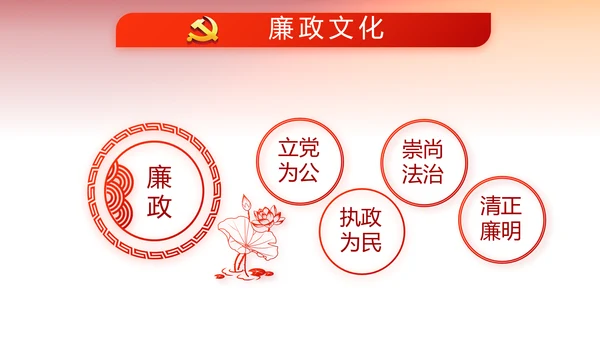 红色党建党支部工作总结汇报计划PPT