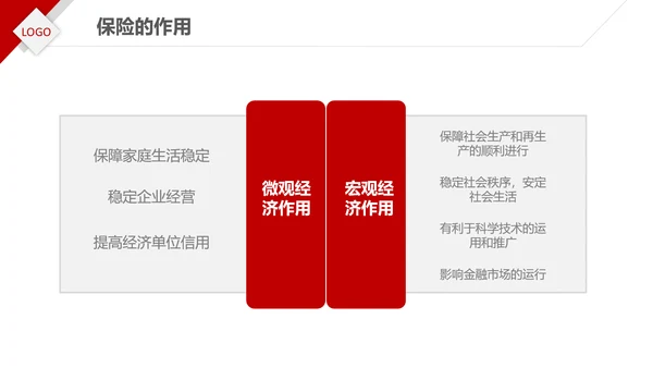 保险理财金融人保公司新人入职培训PPT