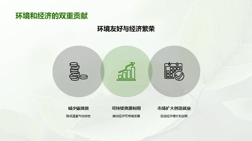 绿色未来：生物基新材料