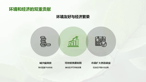 绿色未来：生物基新材料