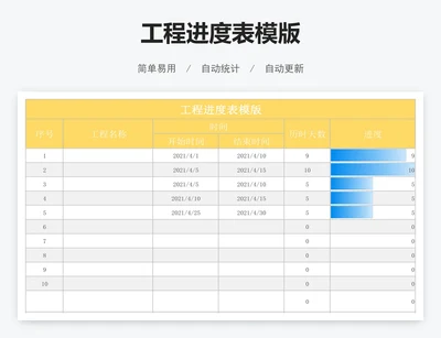 工程进度表模版