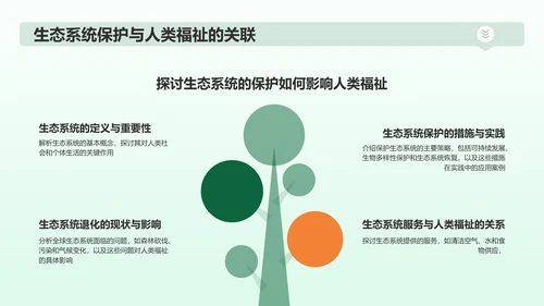 绿色插画风绿色环保PPT模板