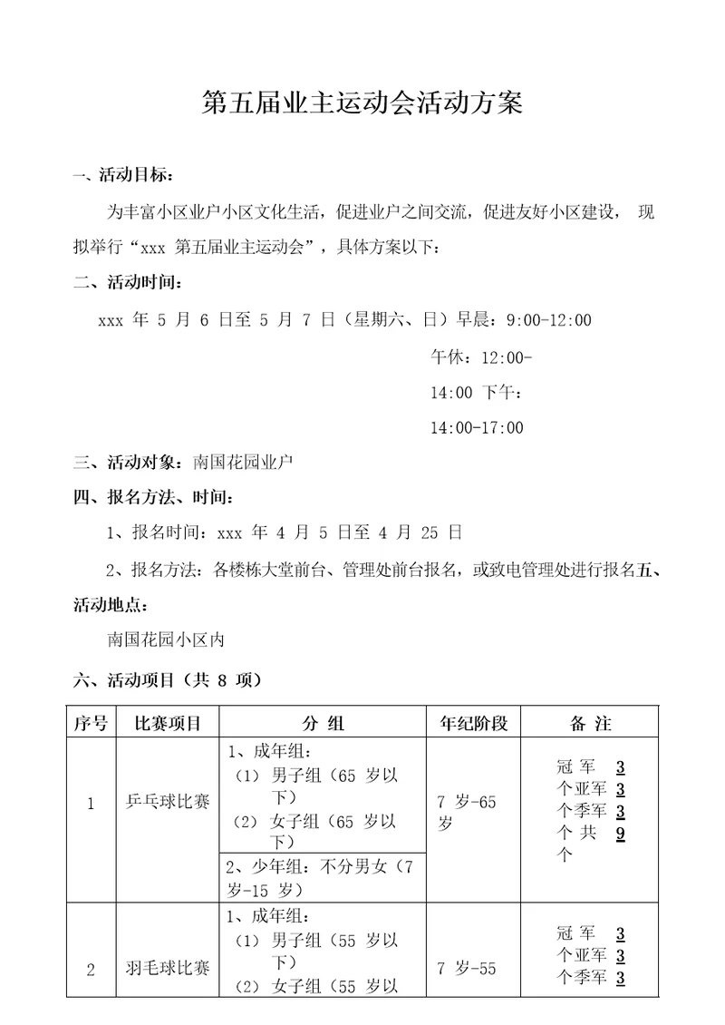 物业组织业主运动会活动专项方案